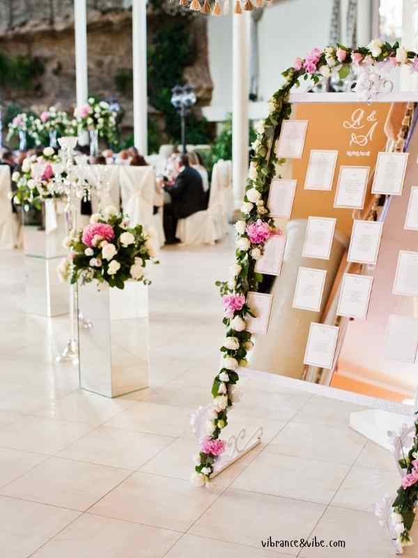 Storytelling-Elements