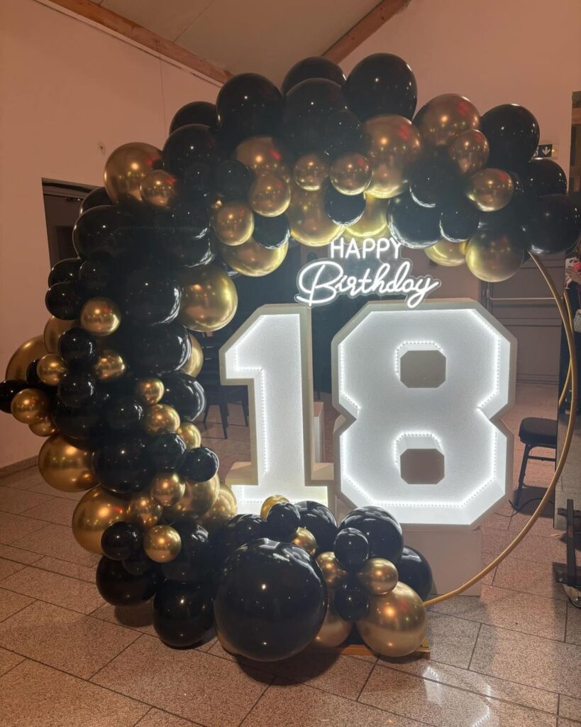 Best-18th-Birthday-Theme-for-a-Boy